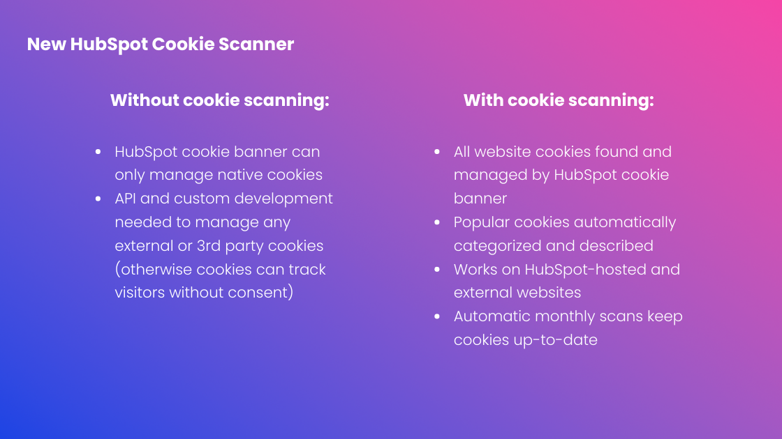 cookie scanner_hs updates