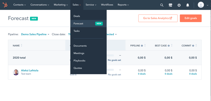 HubSpot sales forecast view for teams