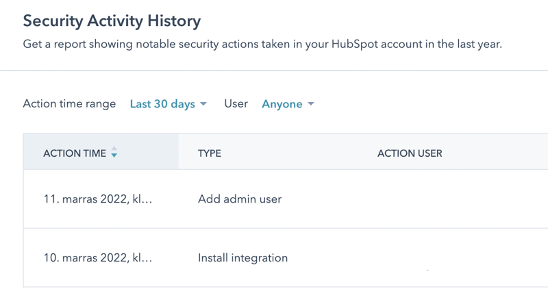 HS updates_Security activity